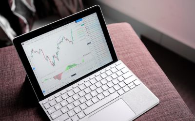 intraday trading