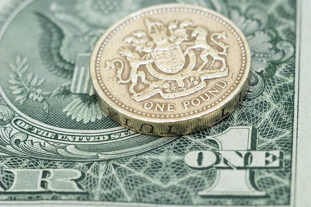 Доллар США (GBP/USD)