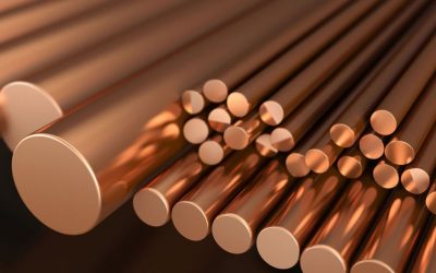 copper forex trading